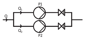 Pumps In Parallel