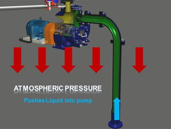 Atmospheric_pressure_small