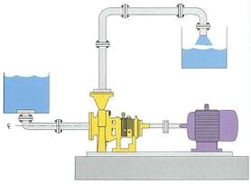 PumpingSystem