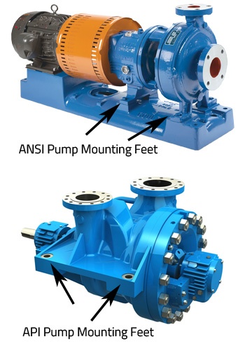 API Goulds Pumps and ANSI Goulds Pumps