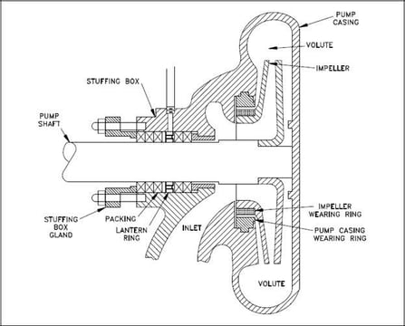 centrifugalpumpcomponents.jpg