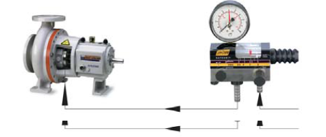 John Crane Mechanical Seal Safeunit