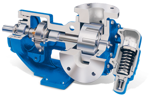 internal gear pump